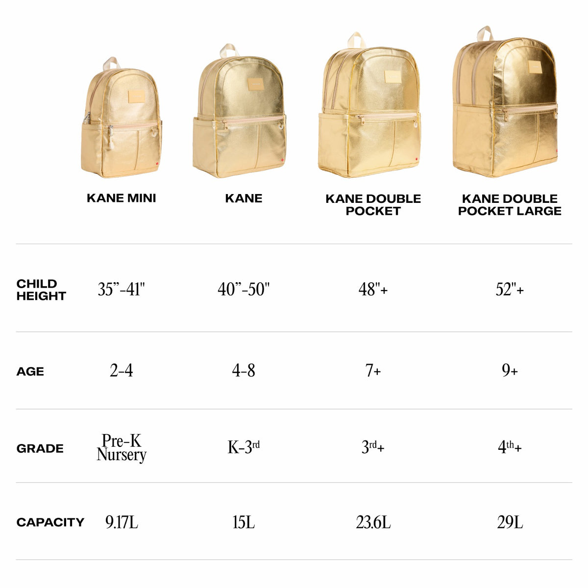 Kane Kids Travel Backpack Recycled Polycanvas Videogame | State Bags Value