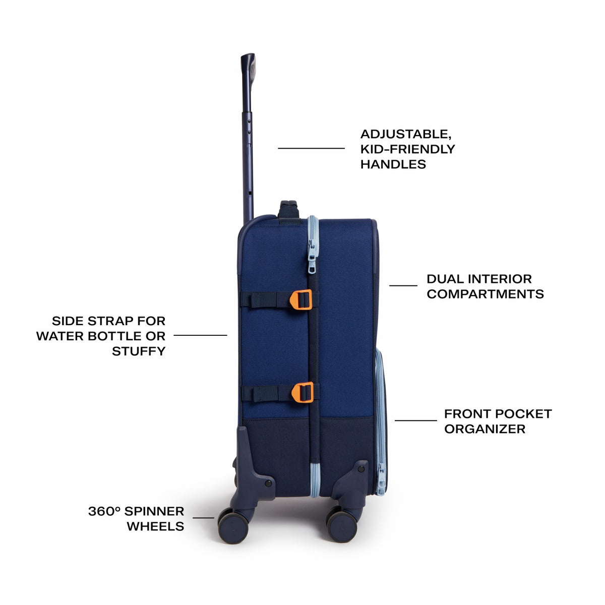 Logan Suitcase Polyester Canvas Navy | State Bags New