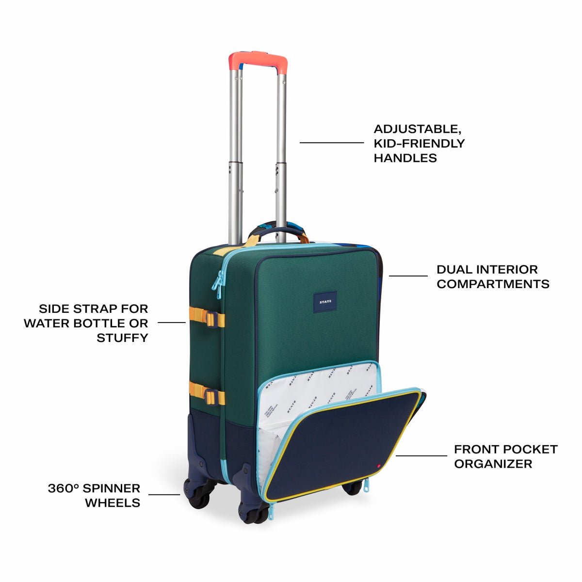 Logan Suitcase Color Block Green/Navy | State Bags Smart Buy