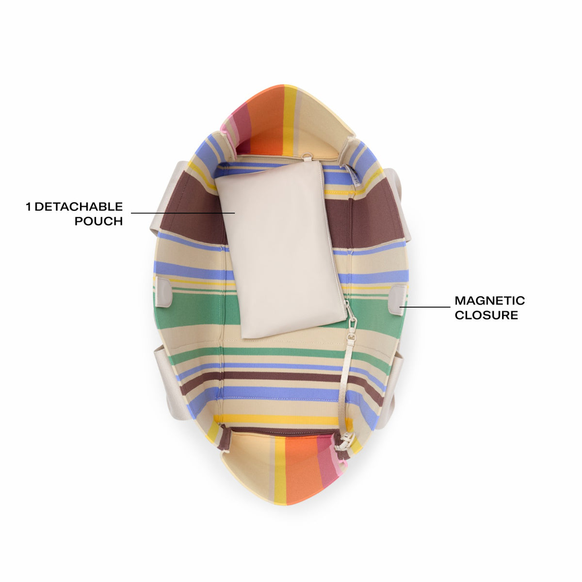 Wellington Cabana Tote Rainbow Stripe | State Bags Value